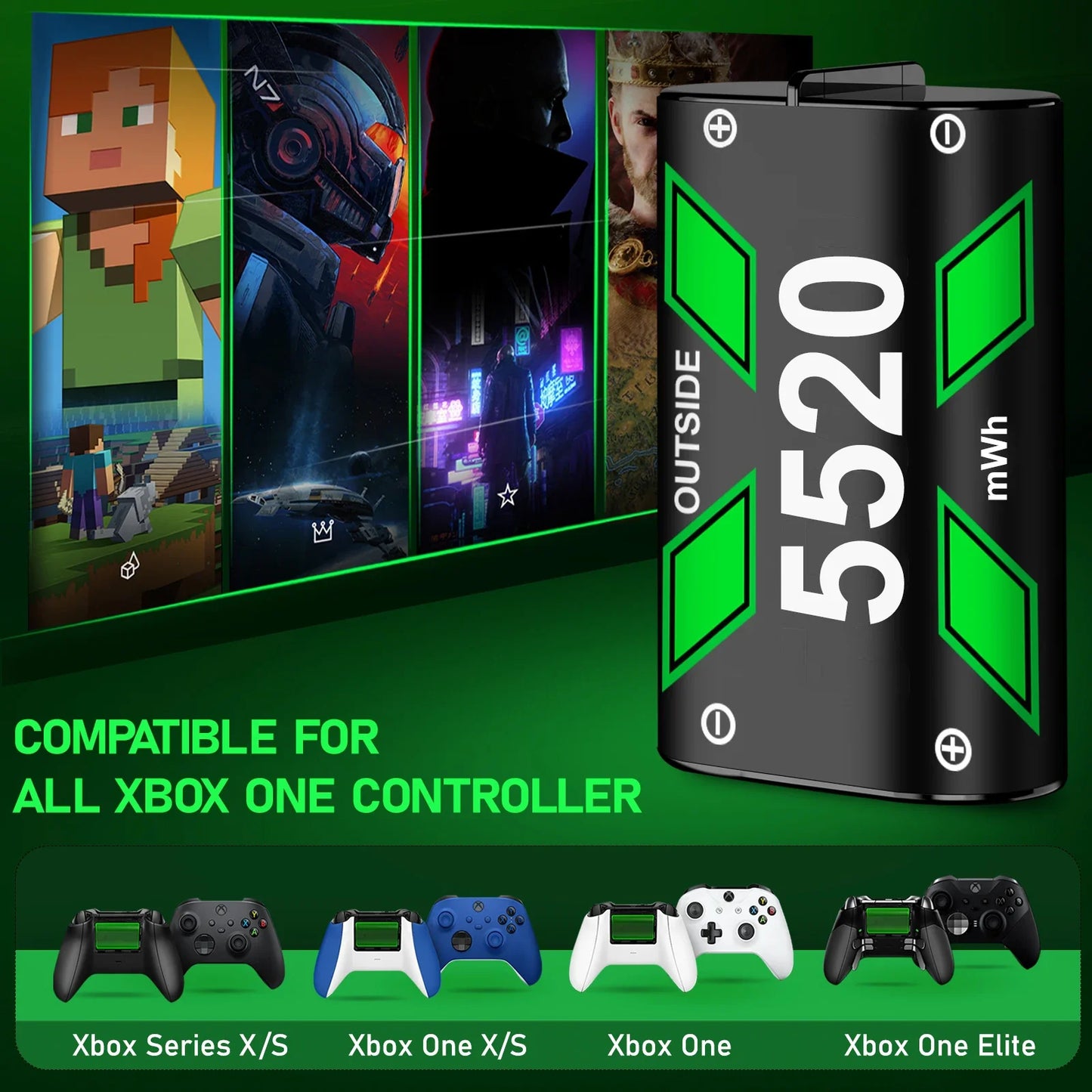 Xbox Controller Battery Recharging Station – 4x 5520mWh Rechargeable Batteries with USB/Type-C Charger