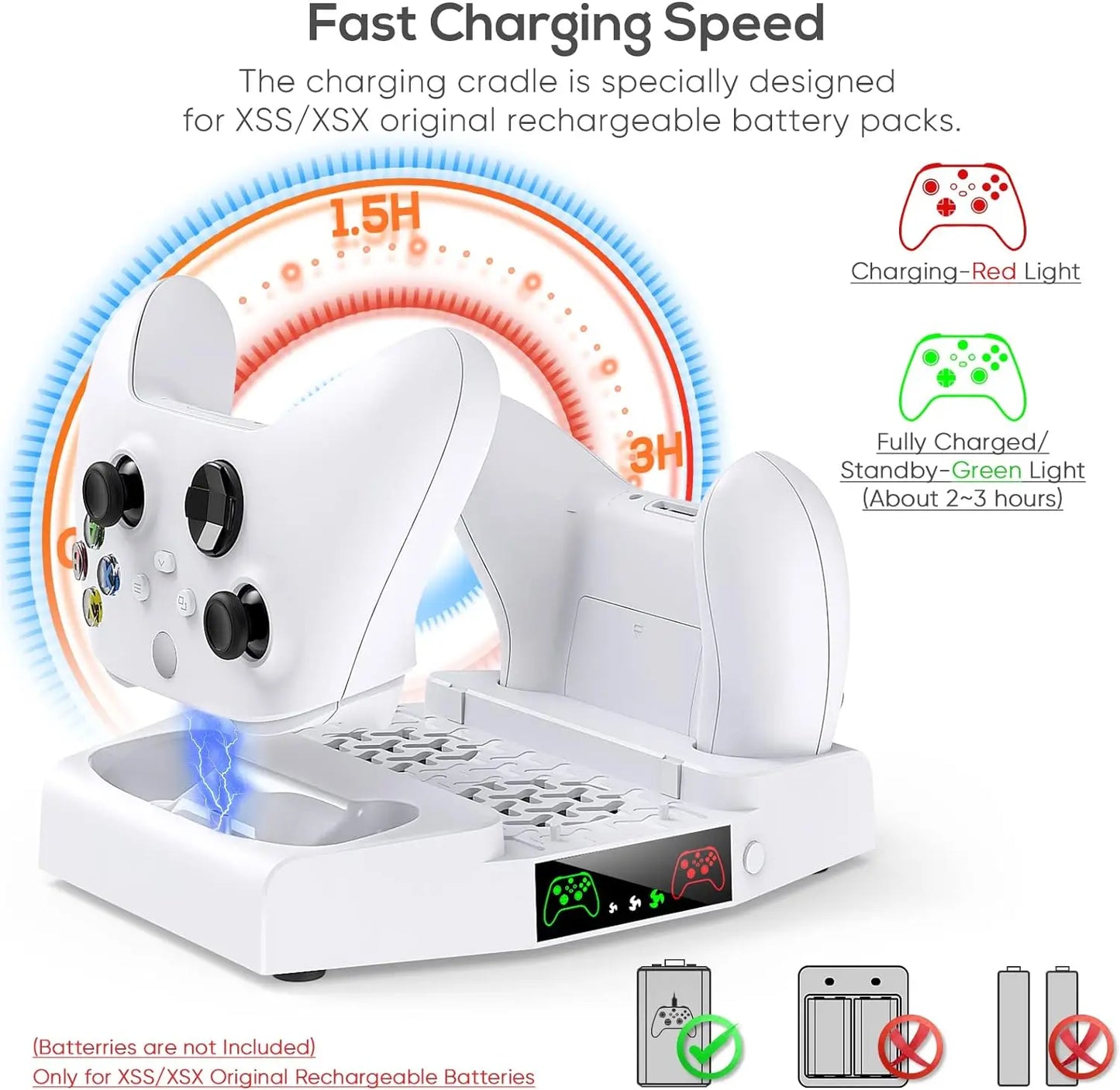 XP-Charge Hub
