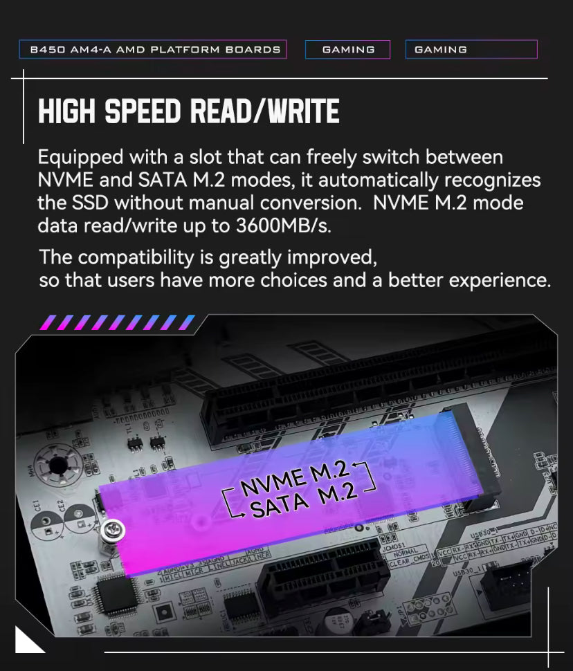 MACHINIST B450 Motherboard AMD Processor Dual-channel DDR4 Memory AM4 Mainboard M.2 NVME (Supports Ryzen 5500 5600 5600G CPU)