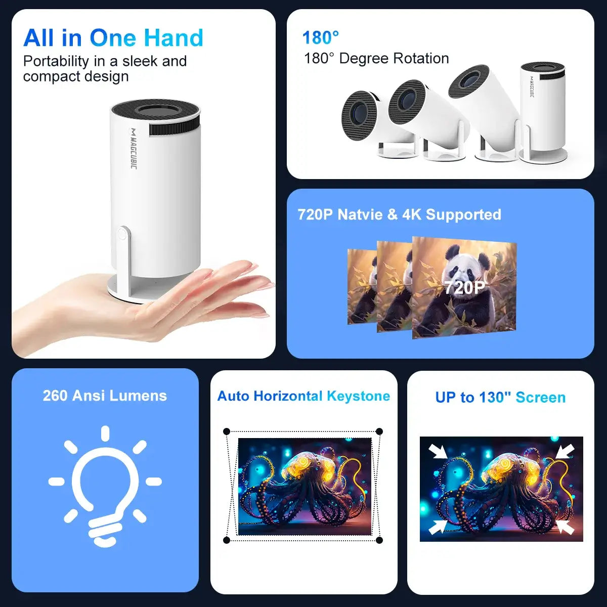 Magcubic projector
