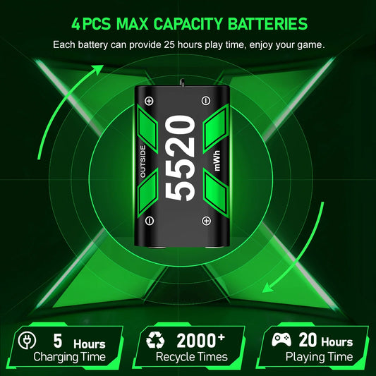 Xbox Controller Battery Recharging Station – 4x 5520mWh Rechargeable Batteries with USB/Type-C Charger