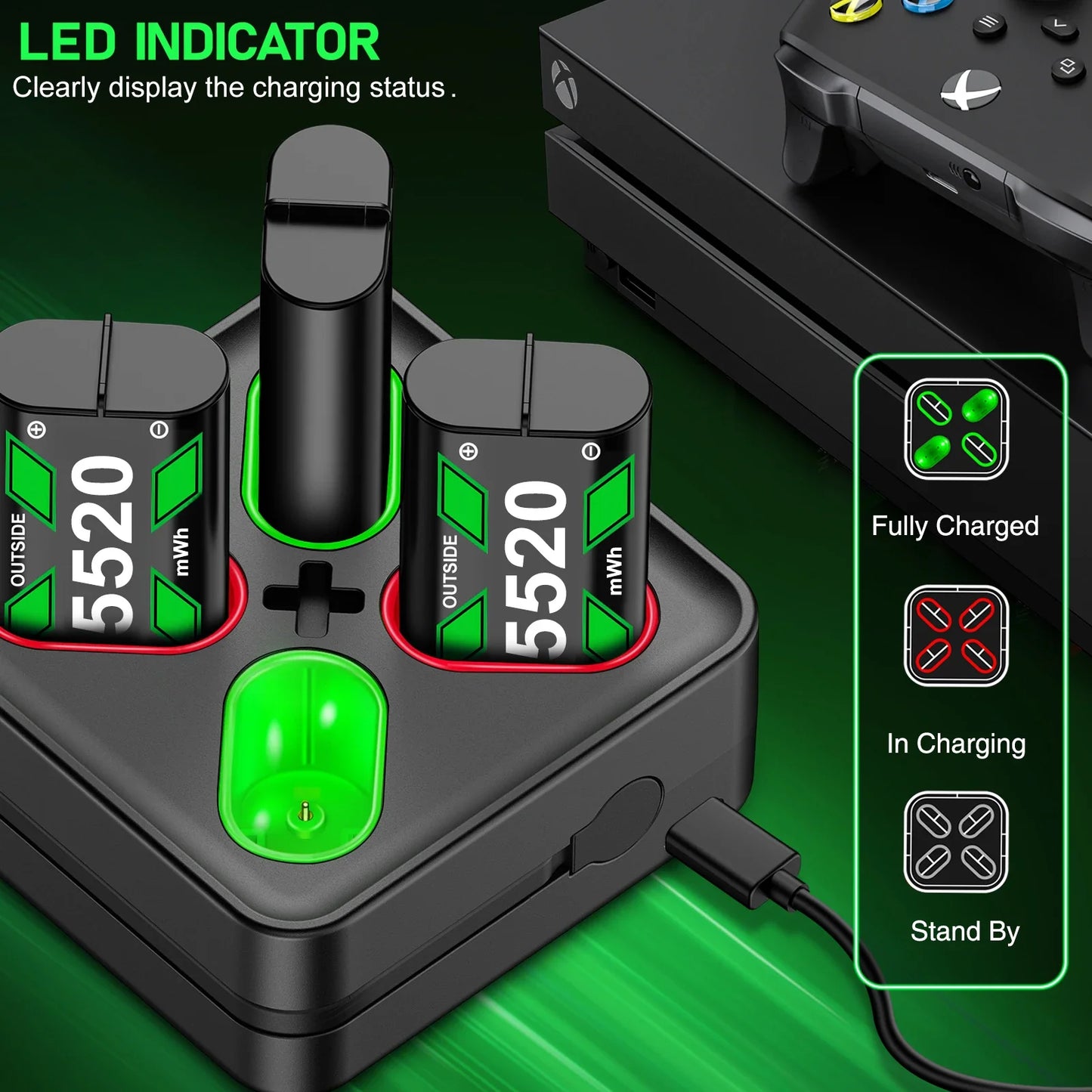 Xbox Controller Battery Recharging Station – 4x 5520mWh Rechargeable Batteries with USB/Type-C Charger
